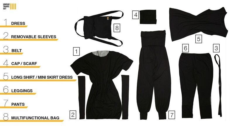 The Complete Unique Travel set, which comes in black, gray or beige.